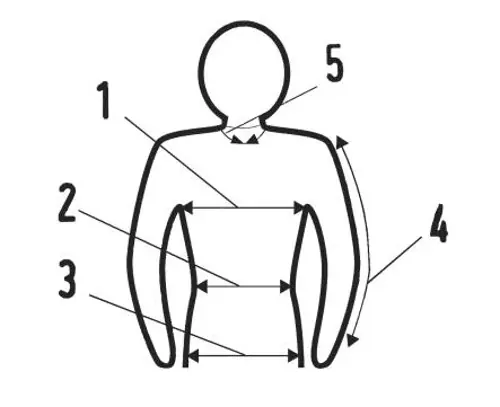 Guide des mesures du corps pour choisir la taille d’un vêtement personnalisé